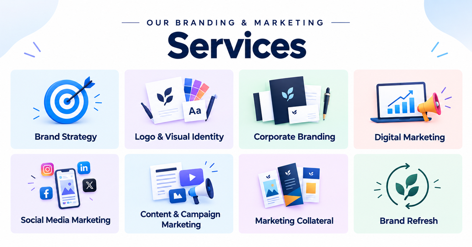 Branding and Marketing Services