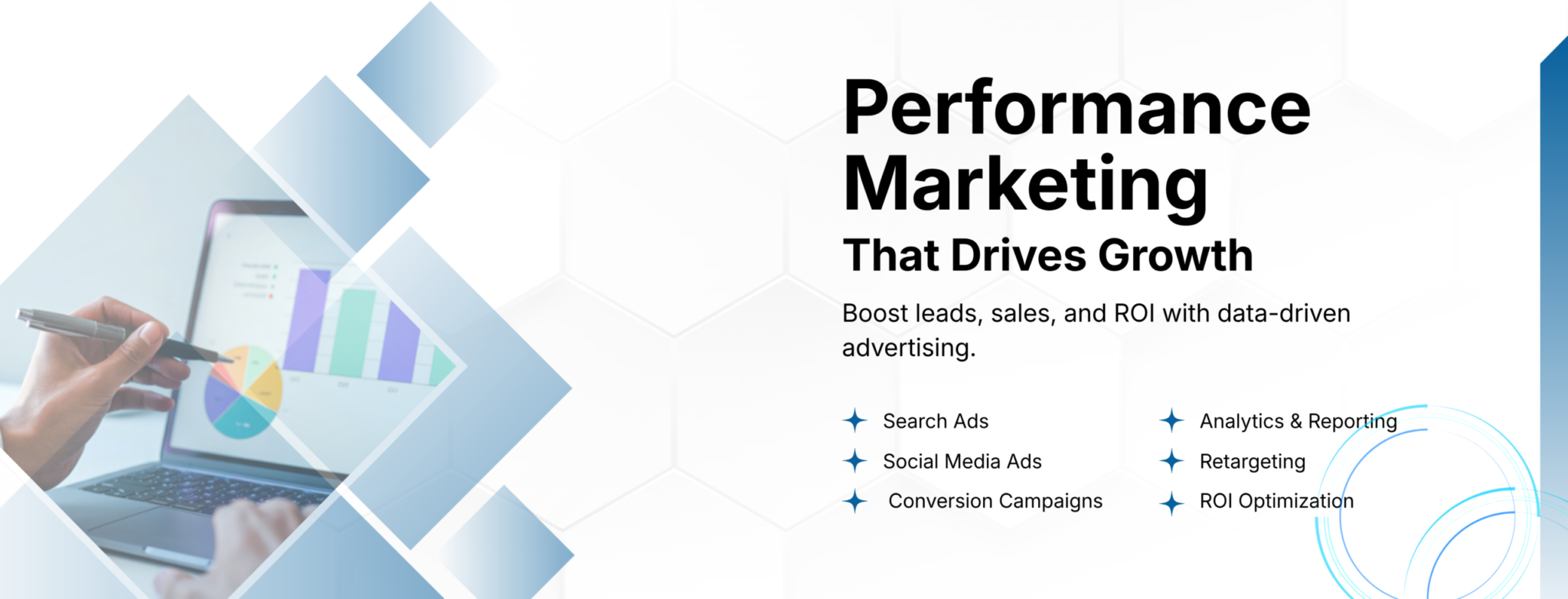 Performance marketing services by WebSyntra