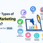 How Many Types of Digital Marketing