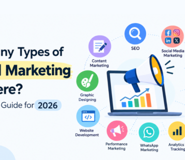How Many Types of Digital Marketing